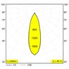 Delta Light QOBY S AC 1 Deckenlampe