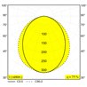 Delta Light LED LINE OK 930 ADM SLIM Deckenlampe