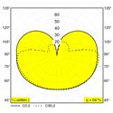 Delta Light OONO ON 2 Ceiling lamp / Wall lamp