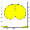 Delta Light OONO ON E27Ceiling lamp