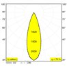 Delta Light Mikaline-Oh! L298 92734 Mdl Decken- / Hänge- / Wandlampe
