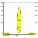Delta Light Minigrid 67 On 245 ceiling lamp