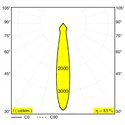 Delta Light Minigrid On 250 DIM8 Ceiling lamp