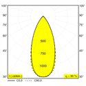 Delta Light Minigrid On 350 Soft DIM8 Ceiling lamp
