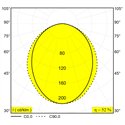 Delta Light SHIFTLINE M26H + SBL 3m DIM5 Ceiling lamp