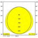 Delta Light D-LINER 30 SBL LOC1 1390 DIM5 Ceiling lamp
