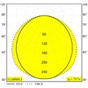 Delta Light D-LINER 30 SBL LOC2 838 RD Ceiling lamp