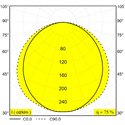 Delta Light D-LINER 30 SBL LOC2 1390 DIM5 Ceiling lamp