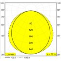 Delta Light D-LINER 30 SBL LOC3 1114 DIM5 Ceiling lamp