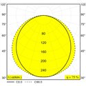 Delta Light D-LINER 30 SBL LOC3 1390 DIM5 Ceiling lamp