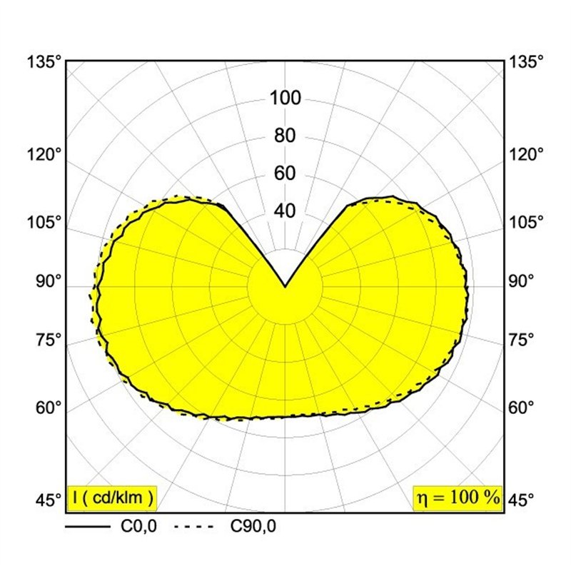 Delta Light LED FILAMENT A60 E27 6W 2200K - MIST