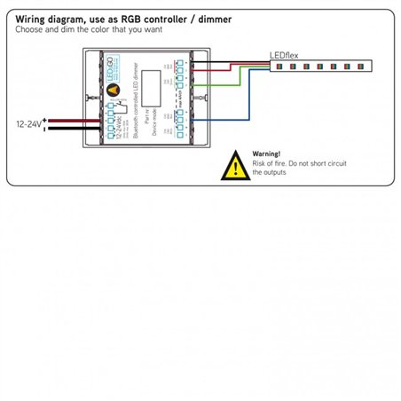 Delta Light WIRELESS CONTROL RGB