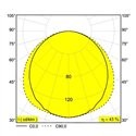 Delta Light M - Led Line He Tw 1 X 12,5W 965