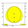Delta Light M - Led Line He Tw 1 X 14,9W 965