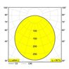 Delta Light SUPERNOVA LINE TRIMLESS 125 TW DIM5 Einbaustrahler