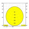Delta Light SUPERNOVA LINE TRIMLESS 95 TW DIM5 Einbaustrahler