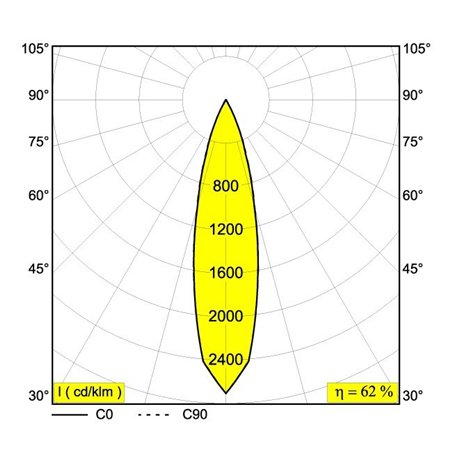 Delta Light PUT S6 MAGNETIC Recessed spot