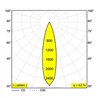 Delta Light PUT S6 MAGNETIC Einbaustrahler