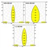 Delta Light NIME Einbaustrahler