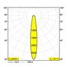 Delta Light HALOSCAN ST HP SOFT Einbaustrahler