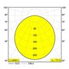 Delta Light MULTINOVA 30 SOFT DIM5 / / Deckenlampe
