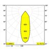 Delta Light REO X-65 S1 Einbauspot
