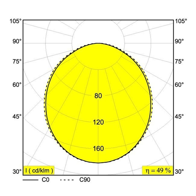 Delta Light SUPER-OH! 120 SBL TRIMLESS DIM1 Einbaustrahler