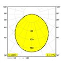 Delta Light SUPER-OH! 70 SBL TRIMLESS DIM1 Recessed spot