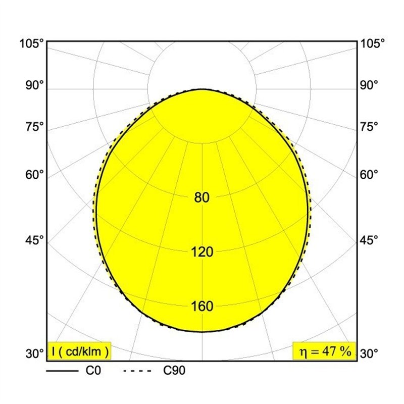 Delta Light SUPER-OH! 70 SBL TRIMLESS DIM1 Einbaustrahler