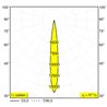 Delta Light ENTERO RD-S Einbaustrahler