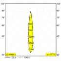 Delta Light ENTERO SQ-S Built in spot