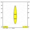 Delta Light ENTERO SQ-M TRIMLESS SOFT Einbaustrahler