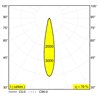 Delta Light ENTERO SQ-L IP TW Einbaustrahler