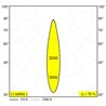 Delta Light ENTERO SQ-S TRIMLESS SOFT Einbauspot