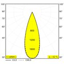 Delta Light NIME II Recessed spot
