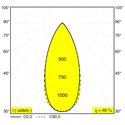 Delta Light Reo Soft S1 recessed spot