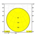 Delta Light SUPERLOOP VC 120 SBL Suspension lamp