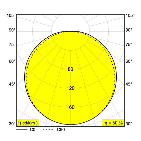 Delta Light SUPERLOOP VC 120 SBL Suspension lamp
