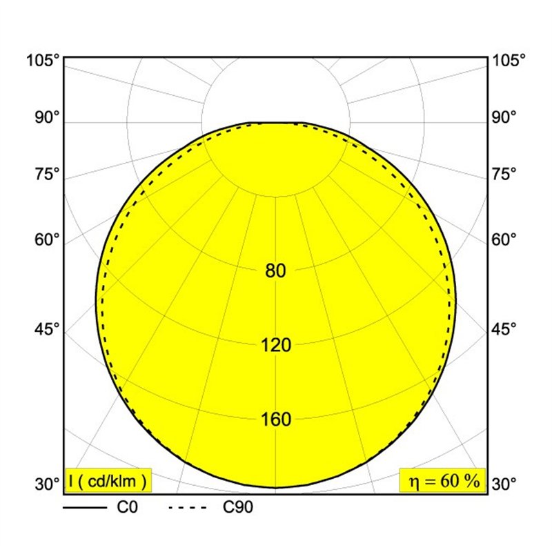 Delta Light SUPERLOOP VR 120 SBL Hängelampe