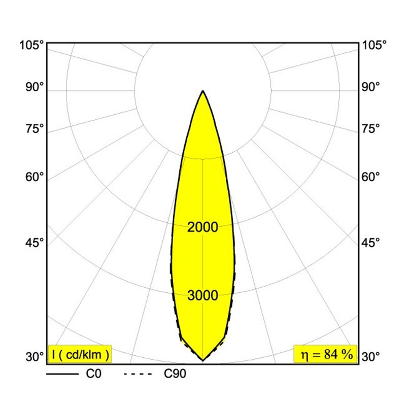 Delta Light SUPERLOOP-FIX 40 MDL Hängelampe