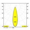 Delta Light SUPERLOOP-FIX 40 MDL Hängelampe