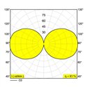 Delta Light SUPERLOOP-XY180 MDL Suspension lamp