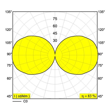 Delta Light SUPERLOOP-XY180 MDL Suspension lamp