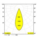 Delta Light HEDRA 452 C DIM8 Suspension lamp
