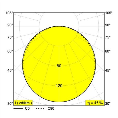 Delta Light SUPERLOOP HC 500 SBL Suspension lamp