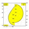Delta Light INFORM R1 DOWN-UP Hängelampe