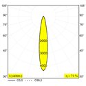 Delta Light SUPERLOOP-SPY 66 MDL Suspension lamp