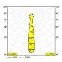 Delta Light MILES C4 PINK Suspension lamp