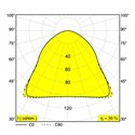 Delta Light MANTELLO L2028 E27 Suspension lamp