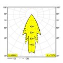 Delta Light MILES C4 AMBER Suspension lamp